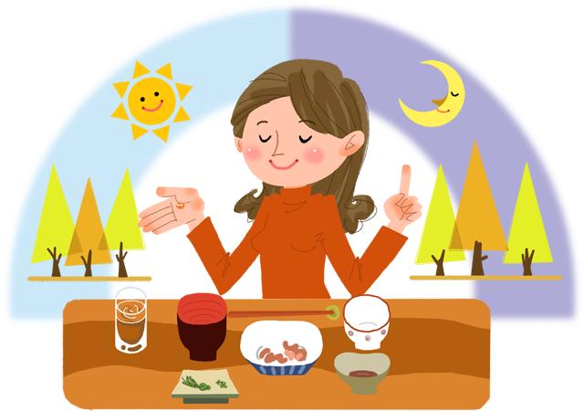 アミティーザは必ず食後に服用してください