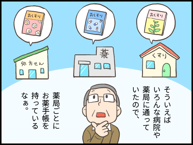 第3話 たくさんのお薬を飲んでいませんか? 11コマ目