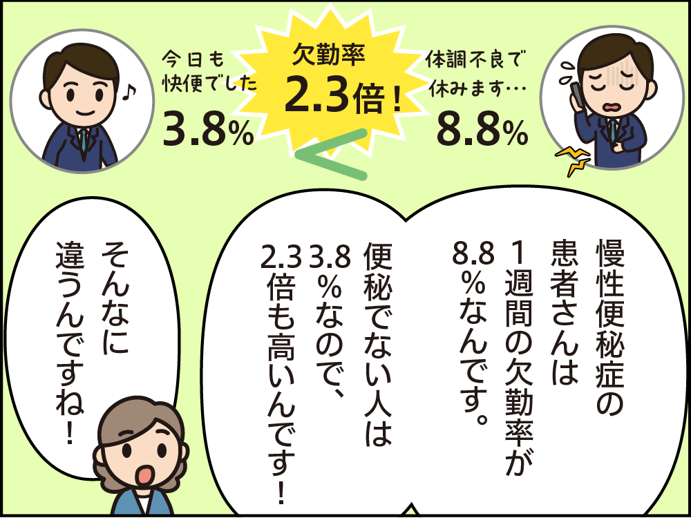 第1話 腸と心のつながりを知ろう 4コマ目