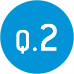 Q2