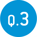 Q3