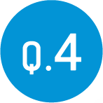 Q4