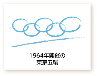 1964年開催の東京五輪のイラスト