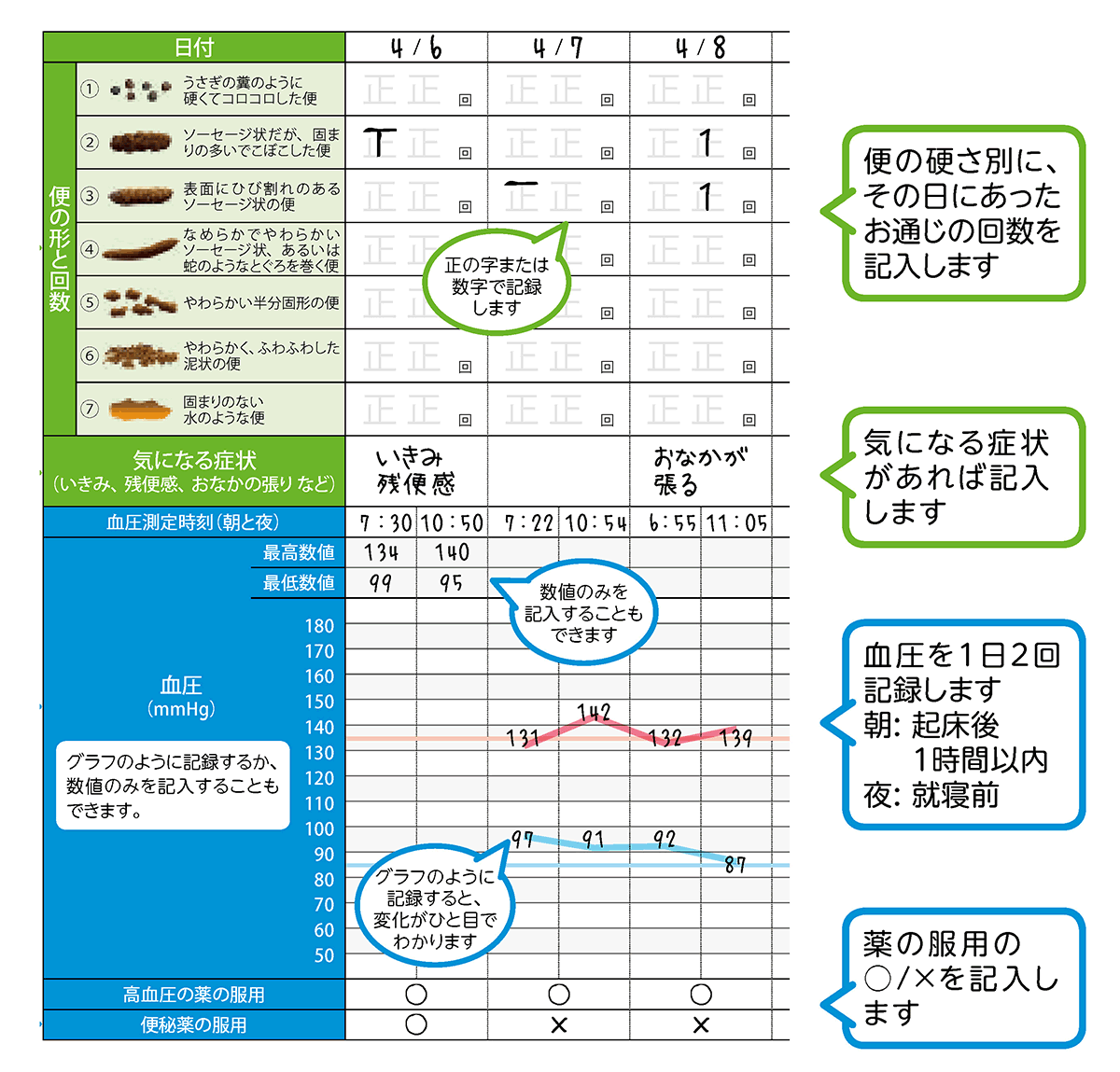 記入例