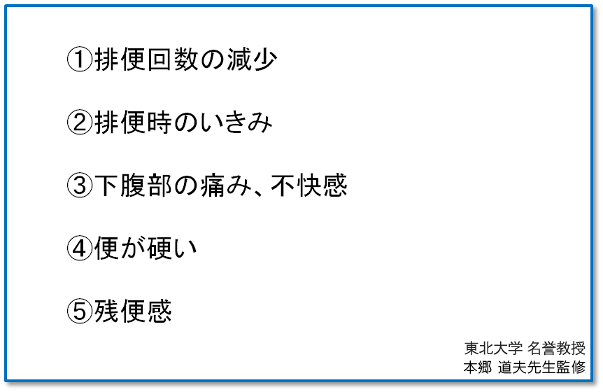 排便時の状態のセルフチェックリスト